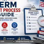 PERM Audit Process Guide infographic featuring USCIS red flags, audit triggers, and response tips with audit checklist, magnifying glass, and U.S. immigration-themed visuals.